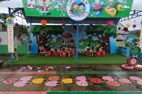 TIN TỨC-HOẠT ĐỘNG